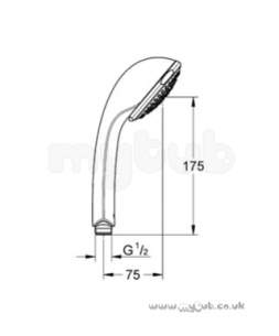 Grohe Relexa 28793 Trio Handshower Chr 28793000