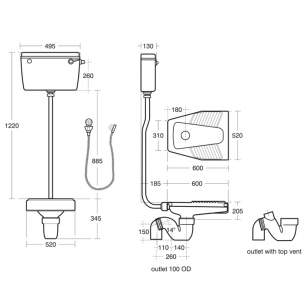 Armitage Shanks Commercial Sanitaryware -  Armitage Shanks Andria Squattr 50x50 White