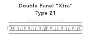 Myson Premier He R t Radiators 2 Tapping -  Myson Premier He 15 53 Dpx 2 Tapping 4403b