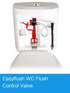 Cistermiser Flush Control Valve -  Cistermiser Easyflush Side/front Adaptor