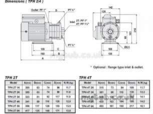 Walrus Horizontal Booster Pumps -  Walrus Tph4t2k 1ph Booster Pump 1 1/4 Inch Bsp