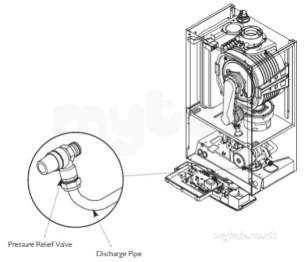 Baxi Domestic Gas Boilers -  Baxi 5121379 Na Mulifit Remote Secondary Relief Discharge Valve