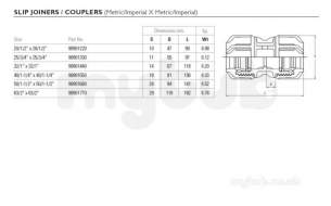 Philmac 3g Metric Slip Coupling 90144 32mm