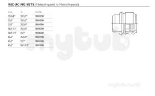 Philmac 3g -  Philmac 3g Reducing Set 98043 32-1x25-3/4