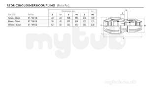 Philmac Polygrip P -  Philmac Red Joiner 110mm X 90mm 7109