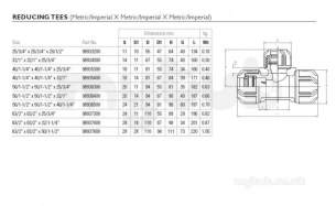 Philmac 3g -  Philmac 3g Reducing Tee 9334 25-3/4x32-1