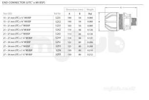 Philmac 3g -  Utc X M.i. 21-27mm X 1 Inch Bsp 1243