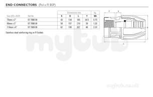 Philmac Polygrip P -  Philmac End Conn P X F 90mm X 3 7898