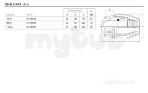 Philmac Polygrip P -  Philmac End Cap 75mm 7089