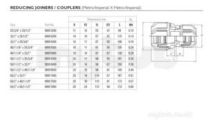 Philmac 3g -  Philmac 3g Reducing Joiner 9175 63-2x40-1 1/4