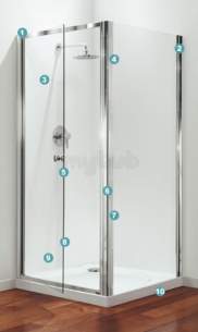 Coram Premier Shower Enclosures -  Premier 900mm Pivot Door Sl/cl/st Door Only