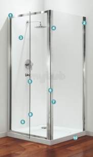 Coram Premier Shower Enclosures -  New Premier 800 Quad Frame Plus Door Pack Sl/cl