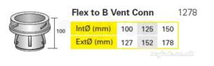 Rite Vent B Vent -  Rite Vent Flex To B-vent Connector 100mm