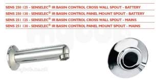 Rwc Thermostatic Showers -  Rwc Senselec Ir Wall Mtd Basin Pack -ips