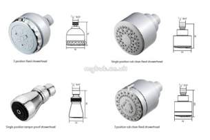 Triton Non Electric Products -  Single Position Showerhead Rub Clean